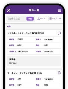 一覧・詳細表示