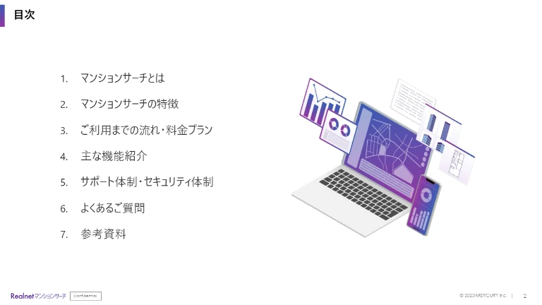目次
