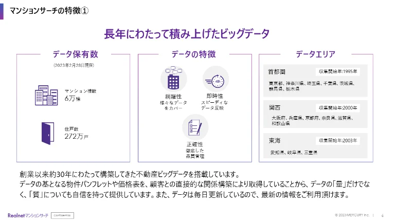マンションサーチの特徴①