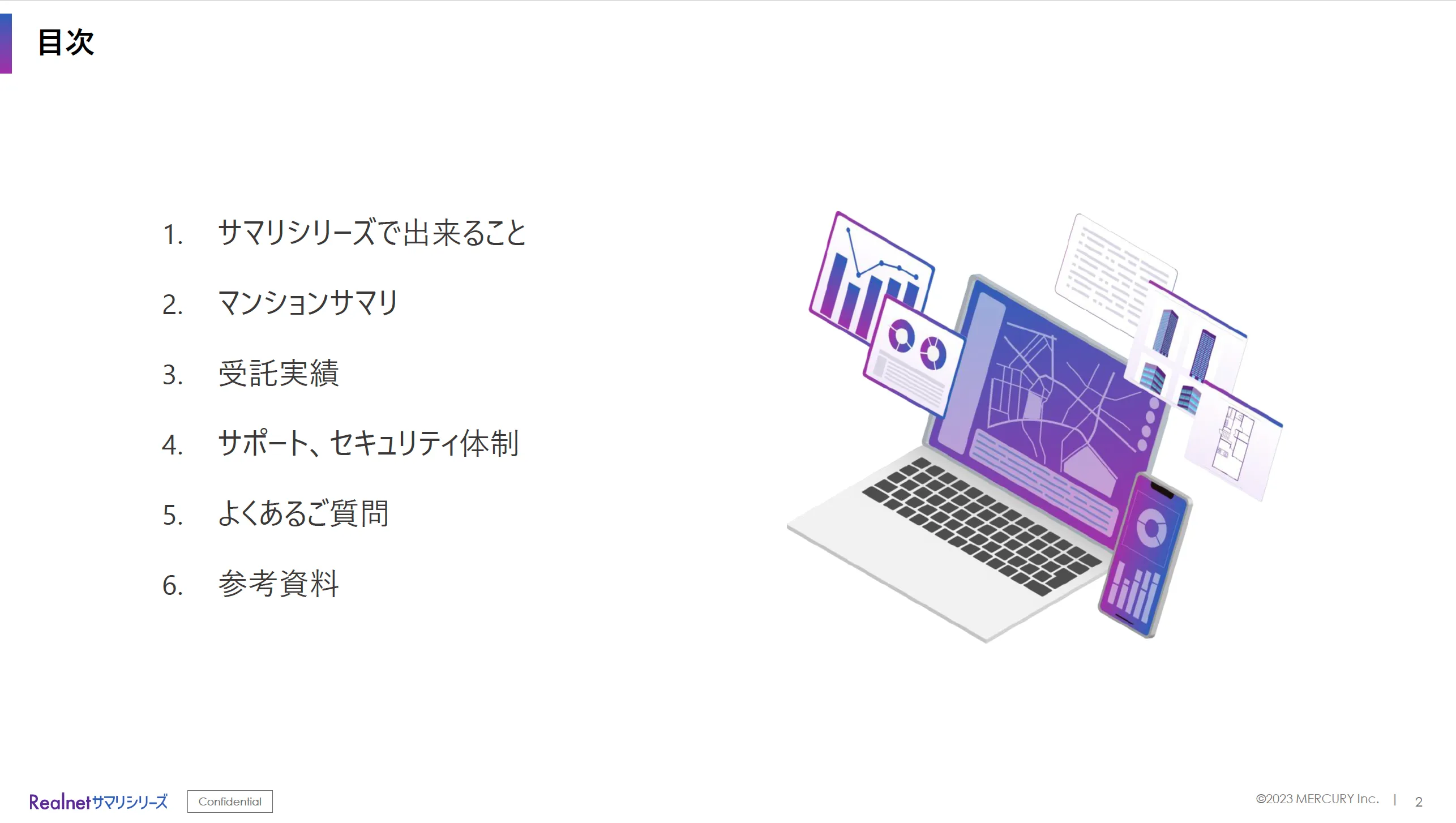 目次